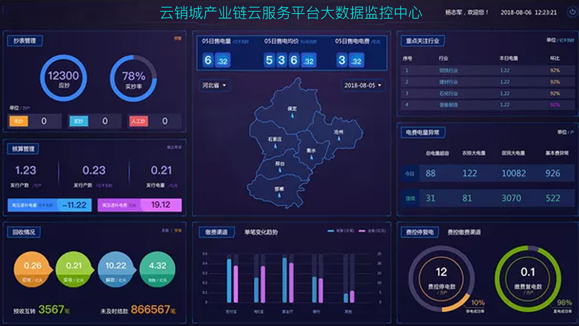 软件定制服务